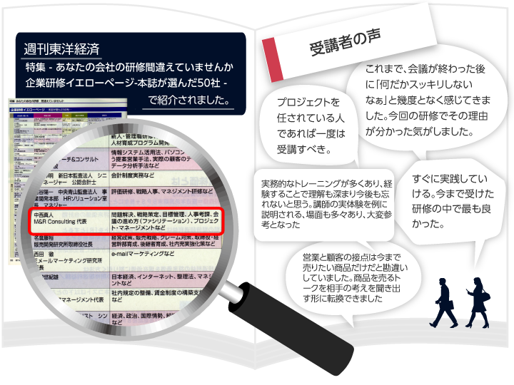 企業研修イエローページで紹介されました